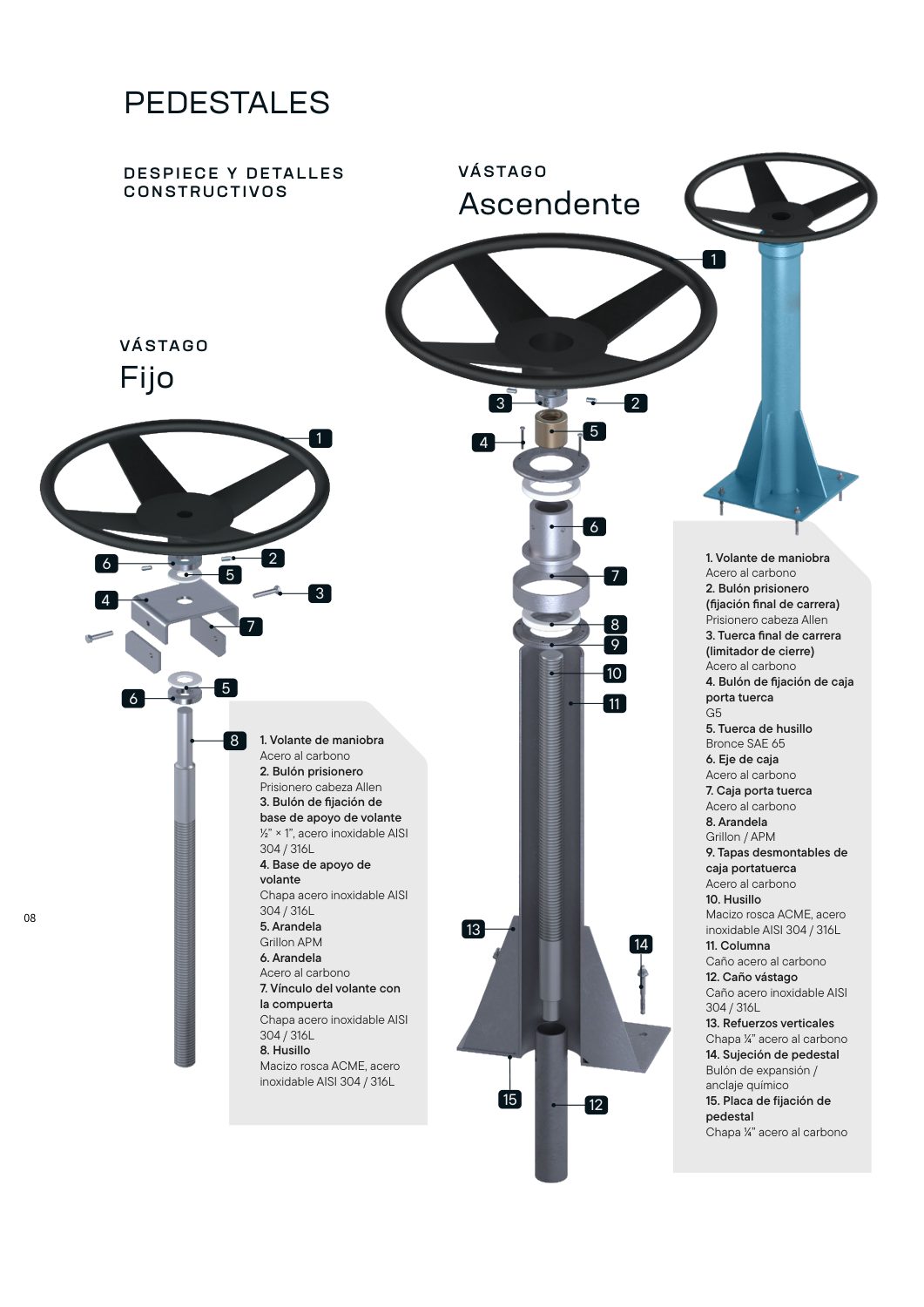 Pedestales
