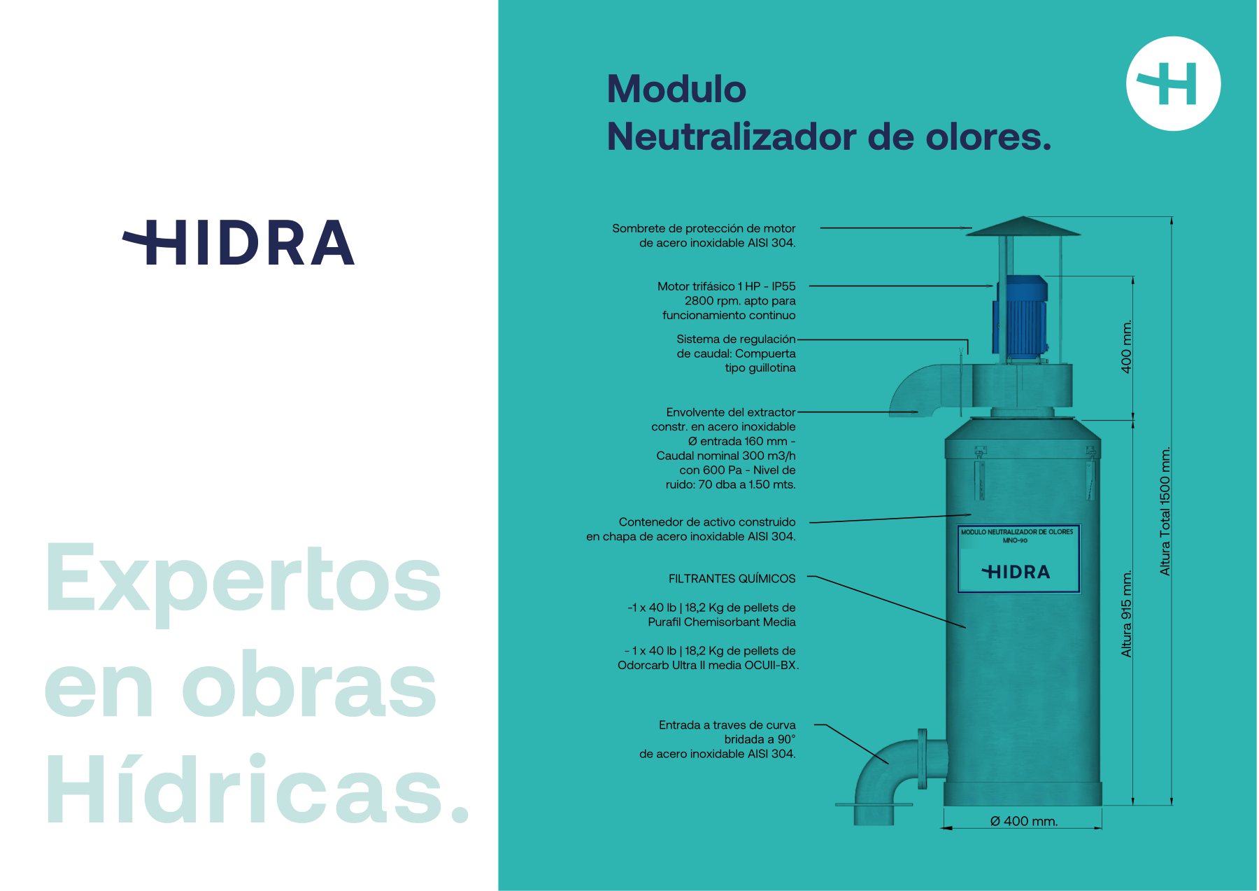 Piezas técnicas