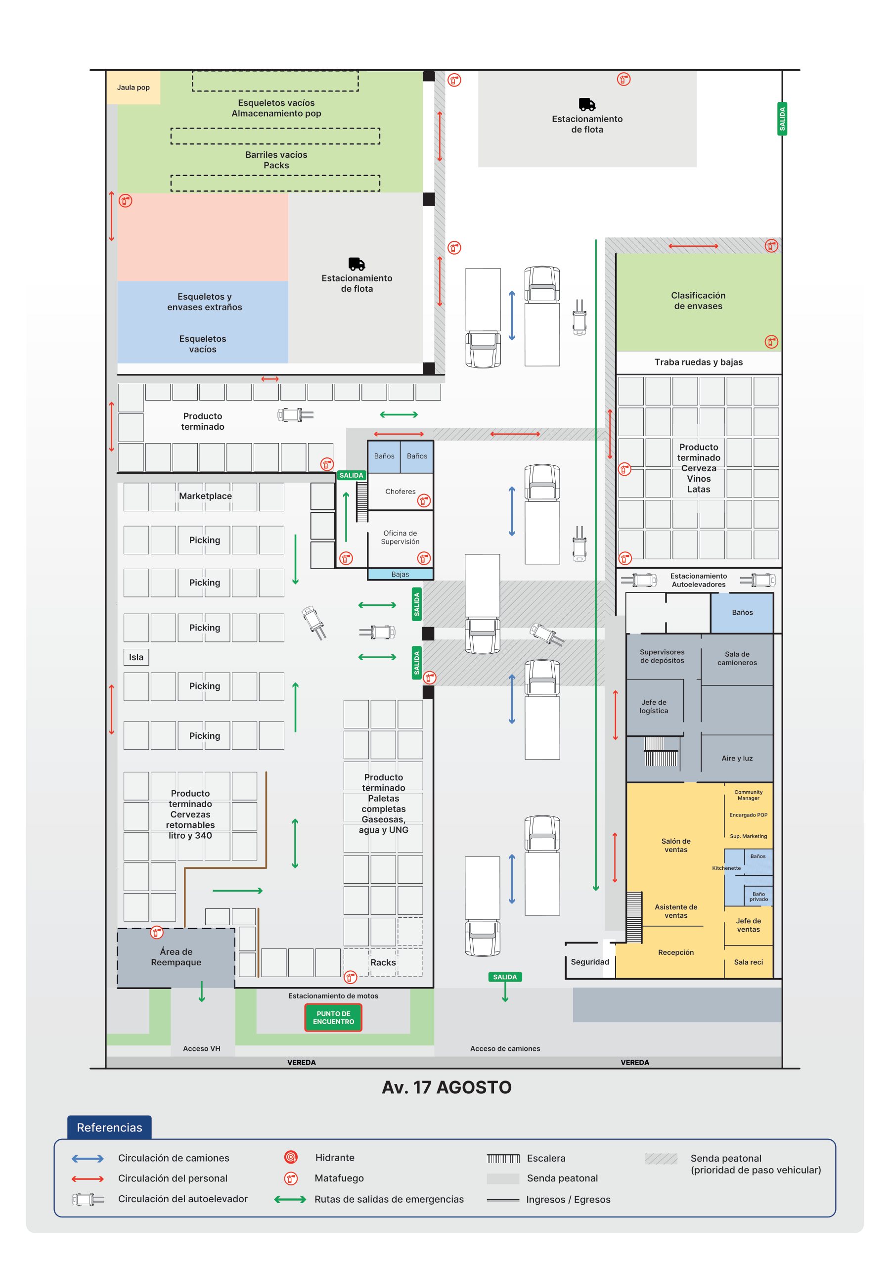 Plan de tráfico