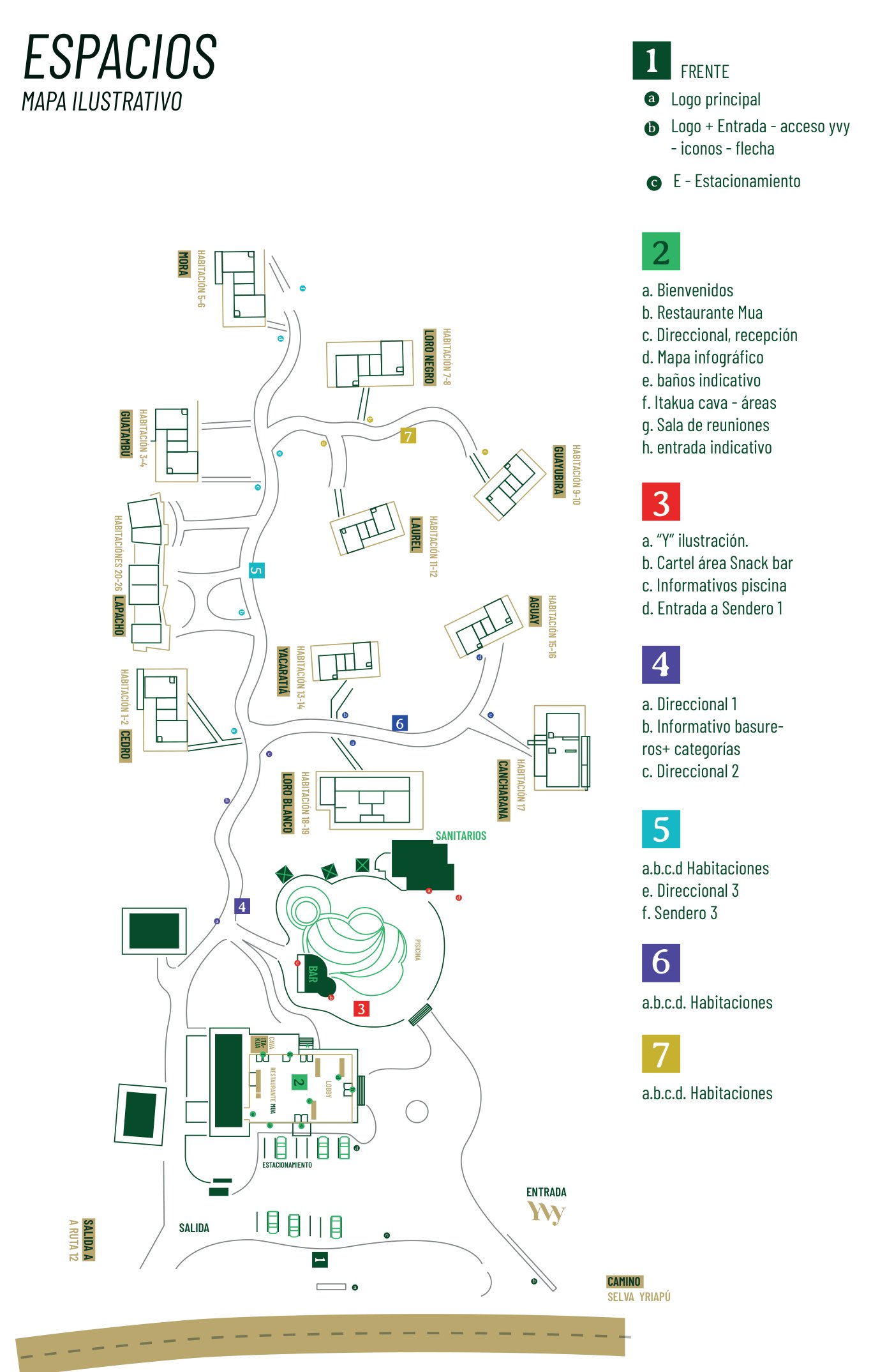Mapa de espacios